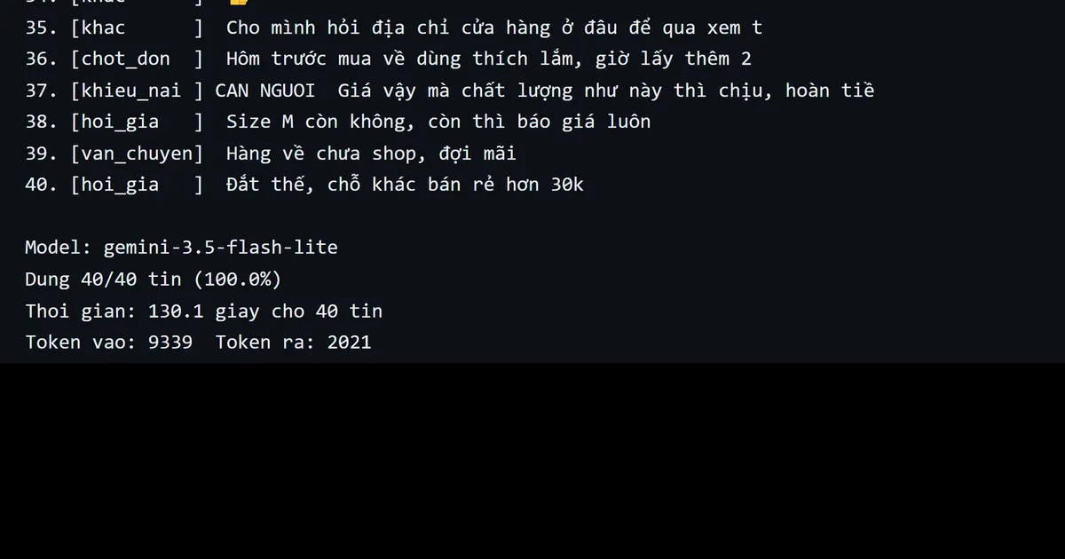 Ảnh chụp màn hình: Deman AI Lab